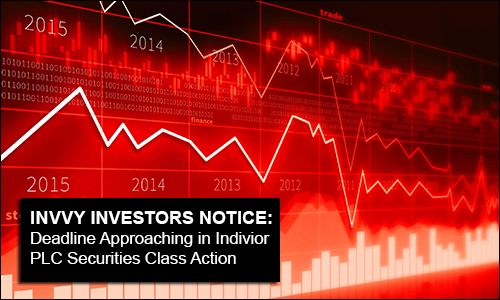 Indivior Securities Reminder