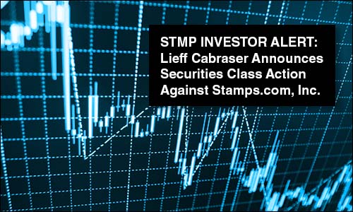 Stamps.com Investor Alert